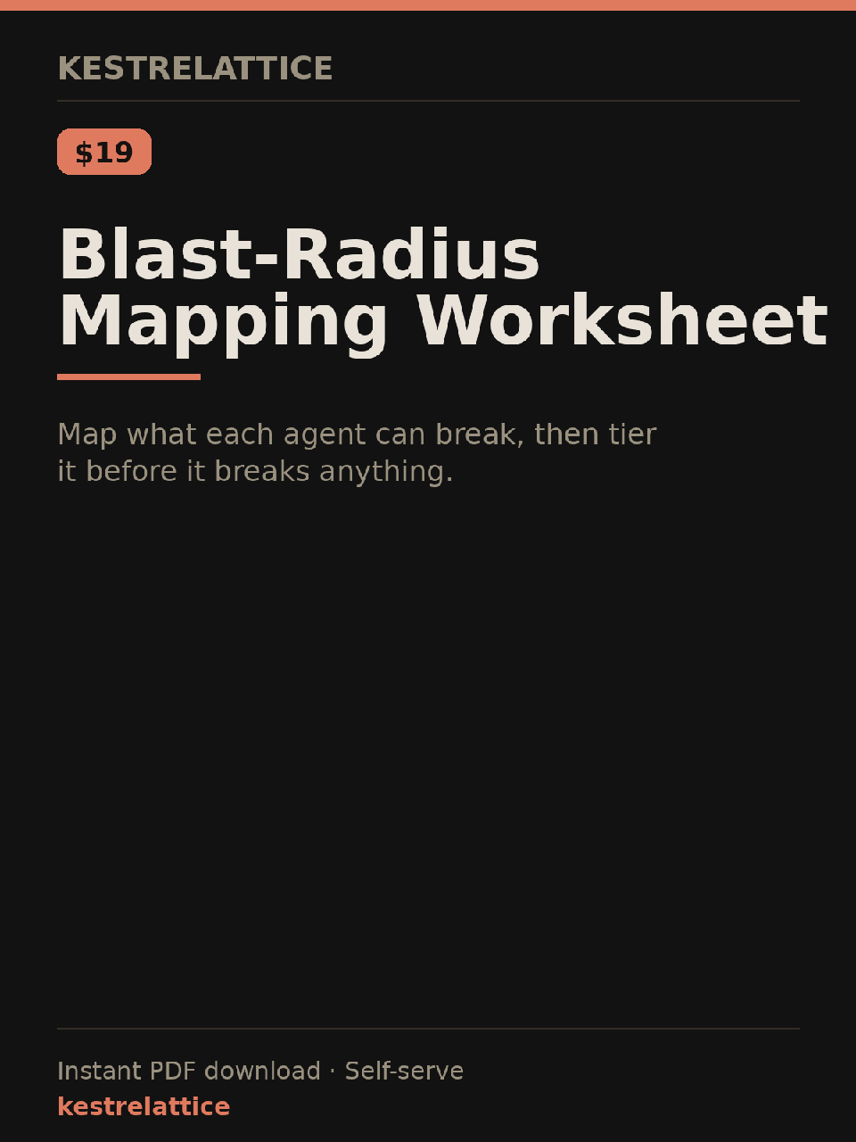 Blast-Radius Mapping Worksheet cover