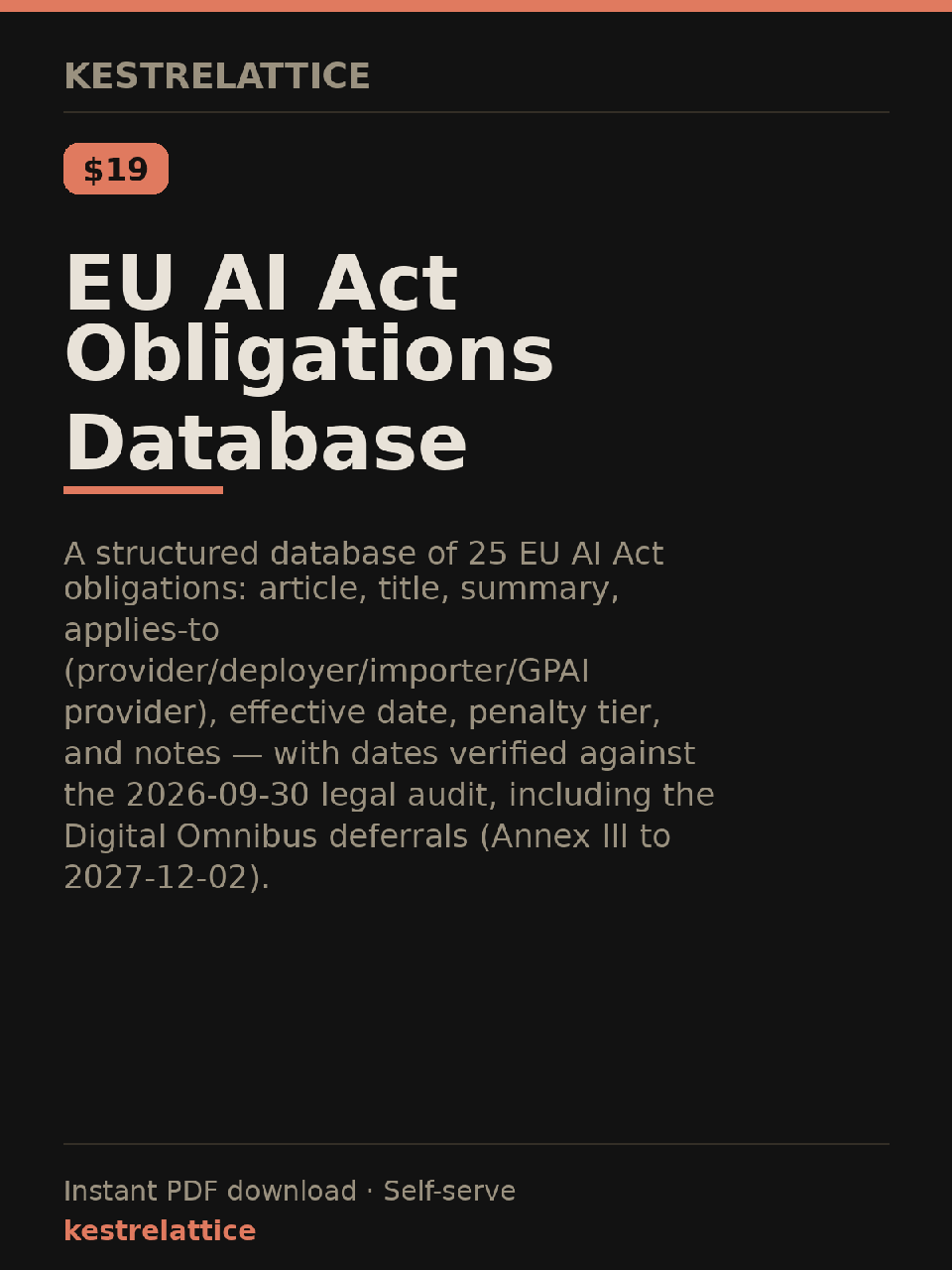 EU AI Act Obligations Database cover