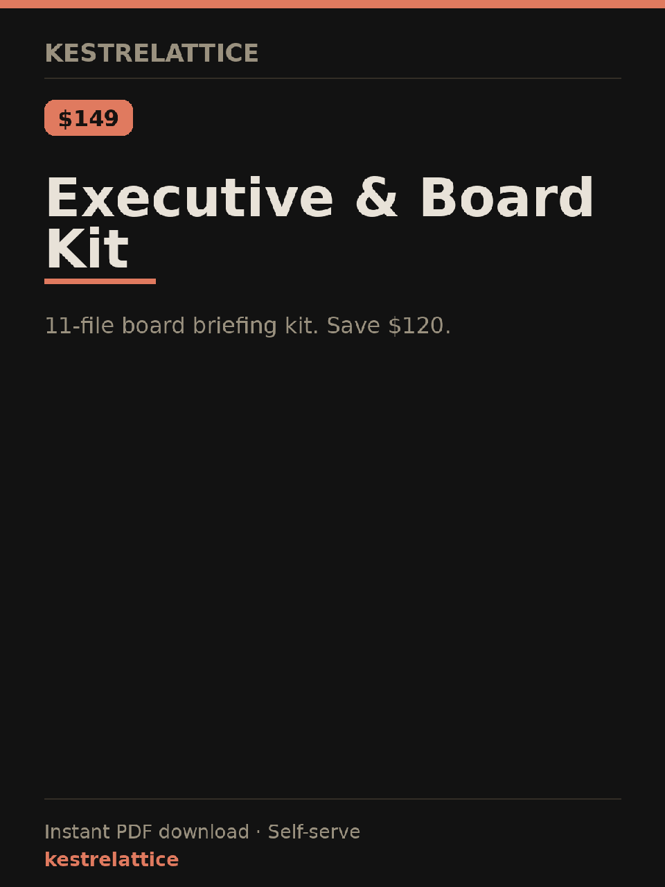 Executive & Board Kit cover