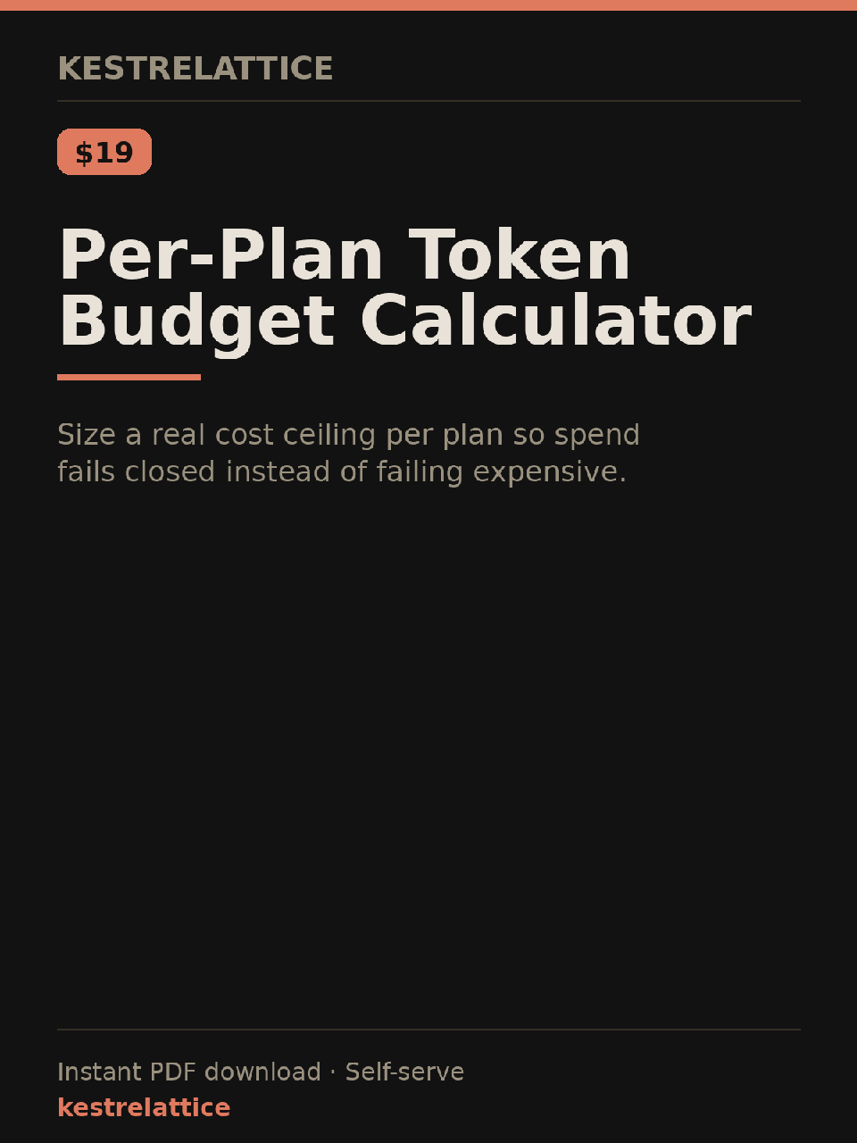 Per-Plan Token Budget Calculator cover