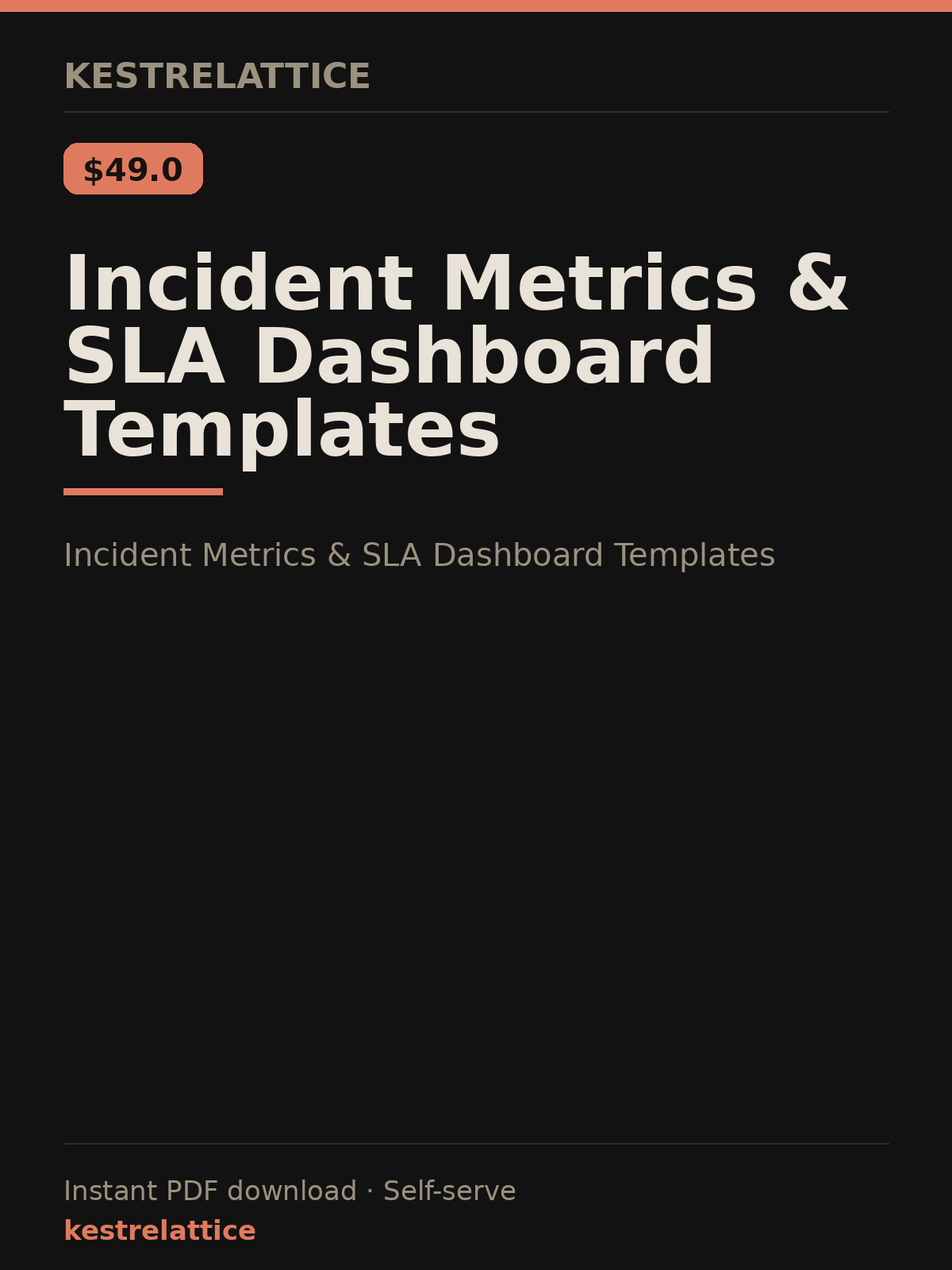 Incident Metrics & SLA Dashboard Templates cover