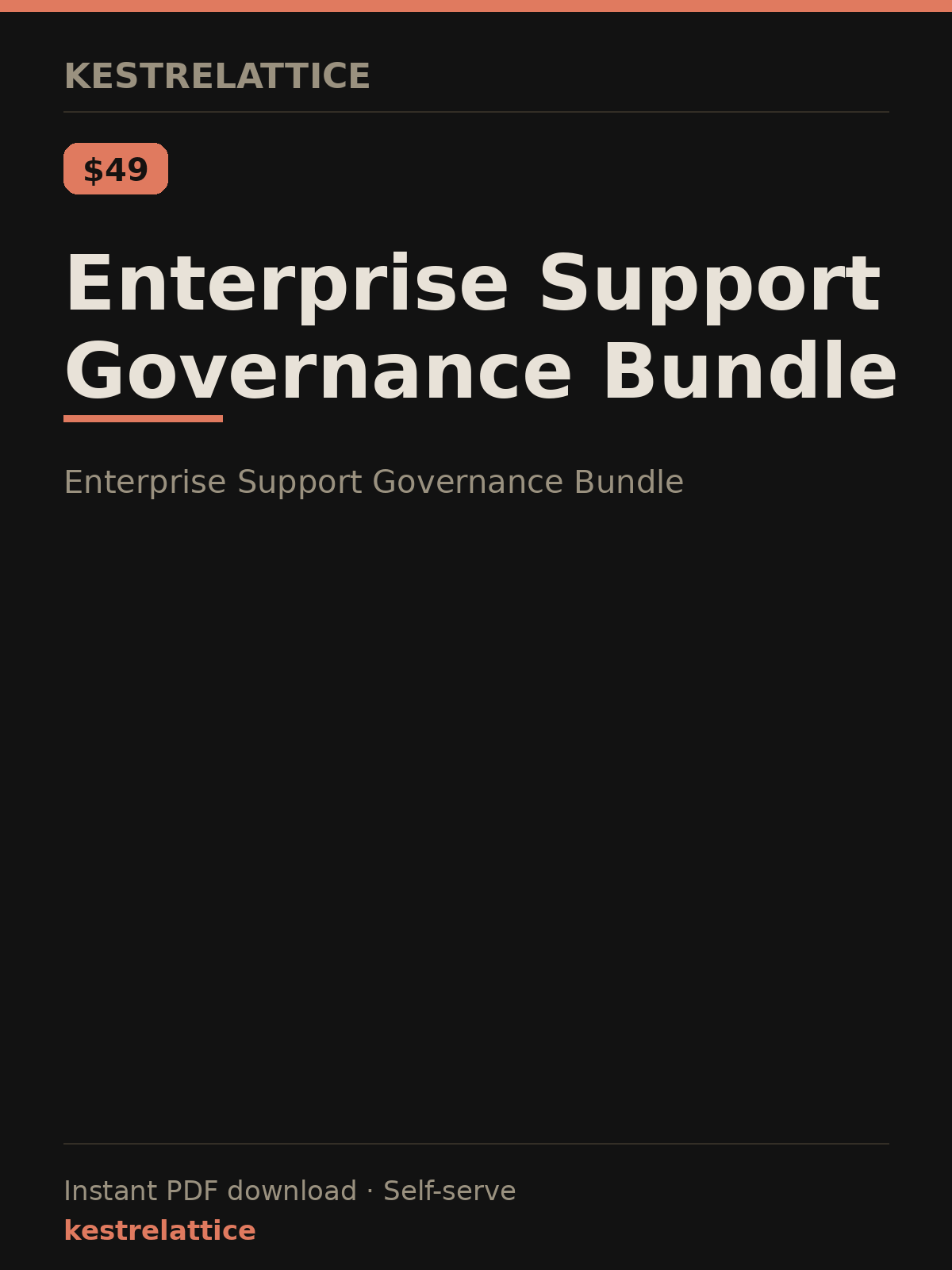 Enterprise Support Governance Bundle cover