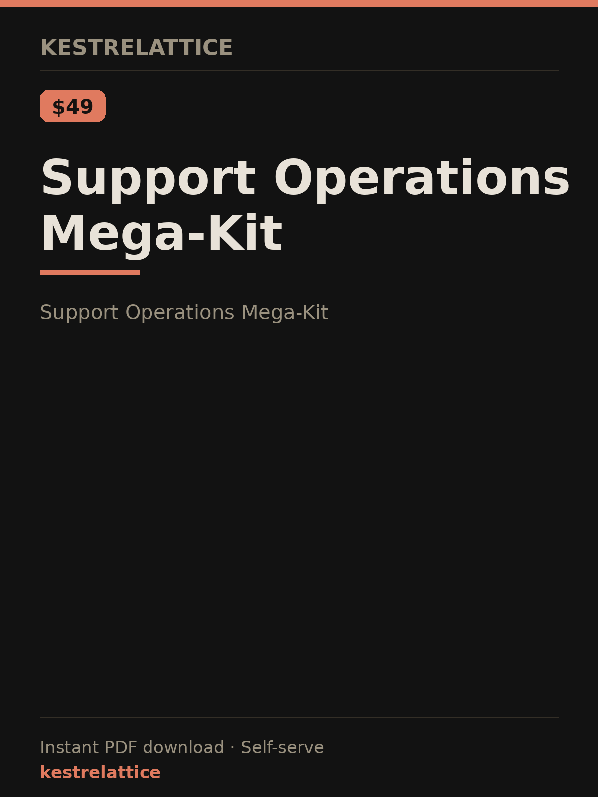 Support Operations Mega-Kit cover