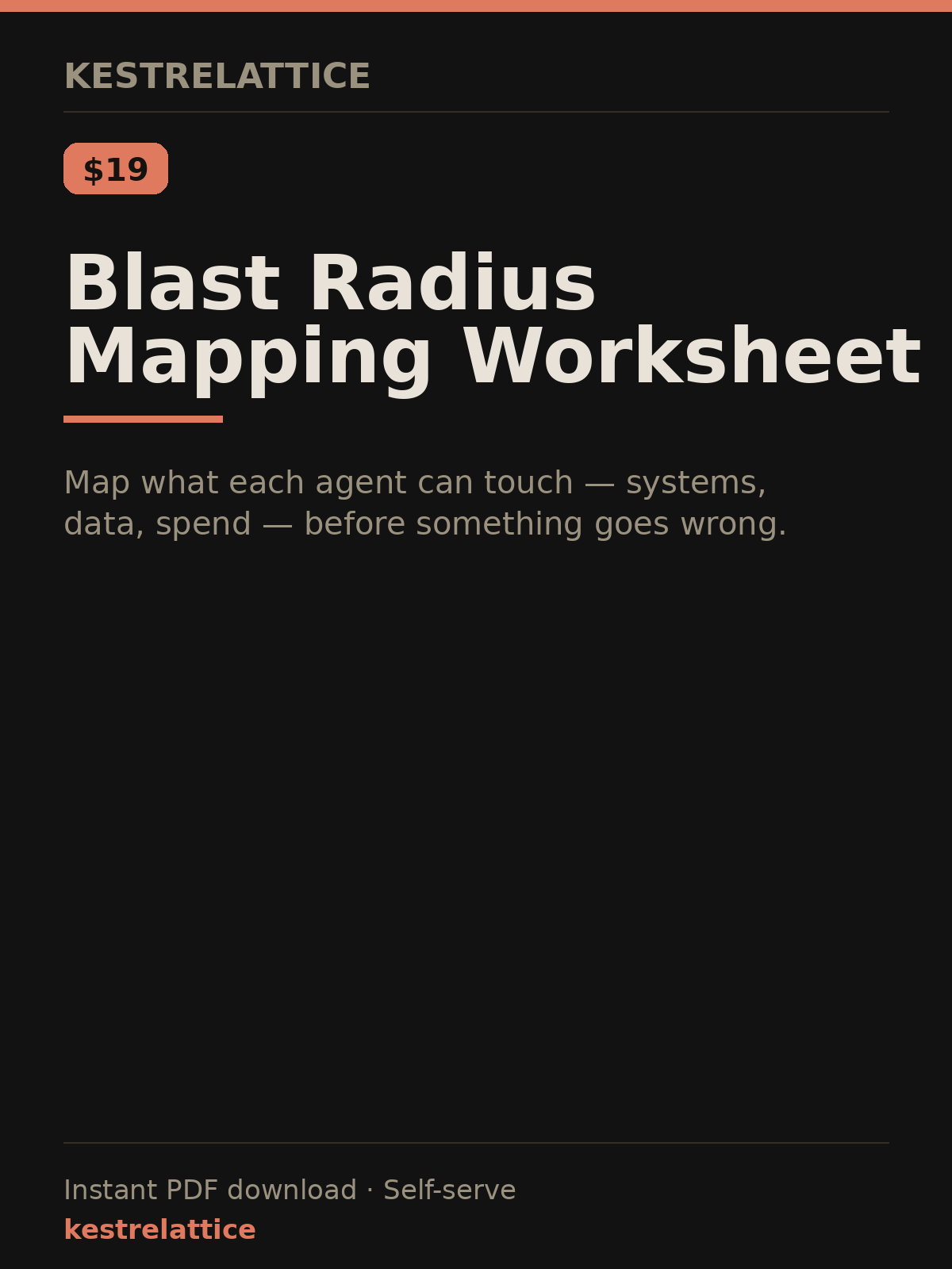 Blast Radius Mapping Worksheet cover
