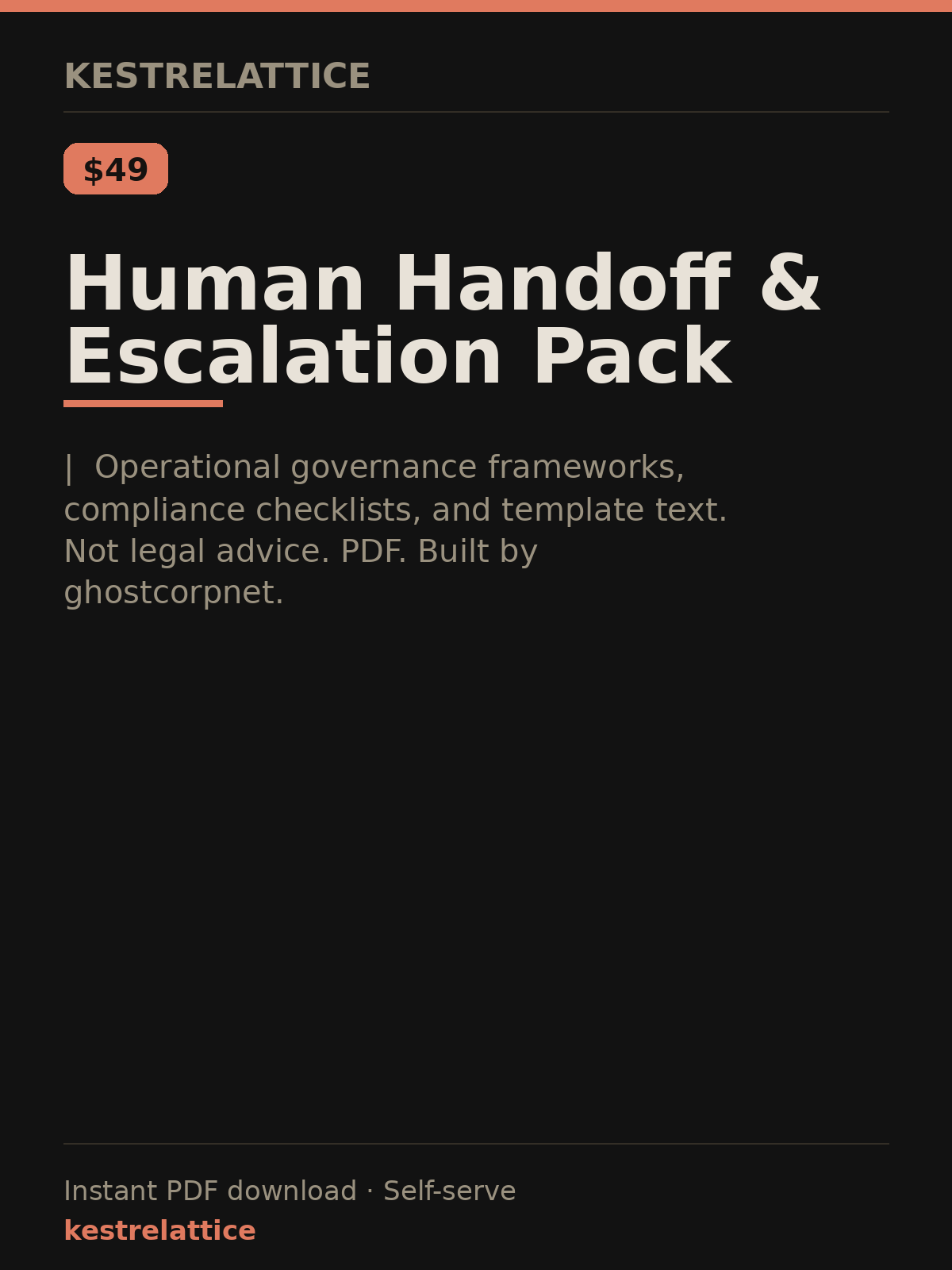 Human Handoff & Escalation Pack cover